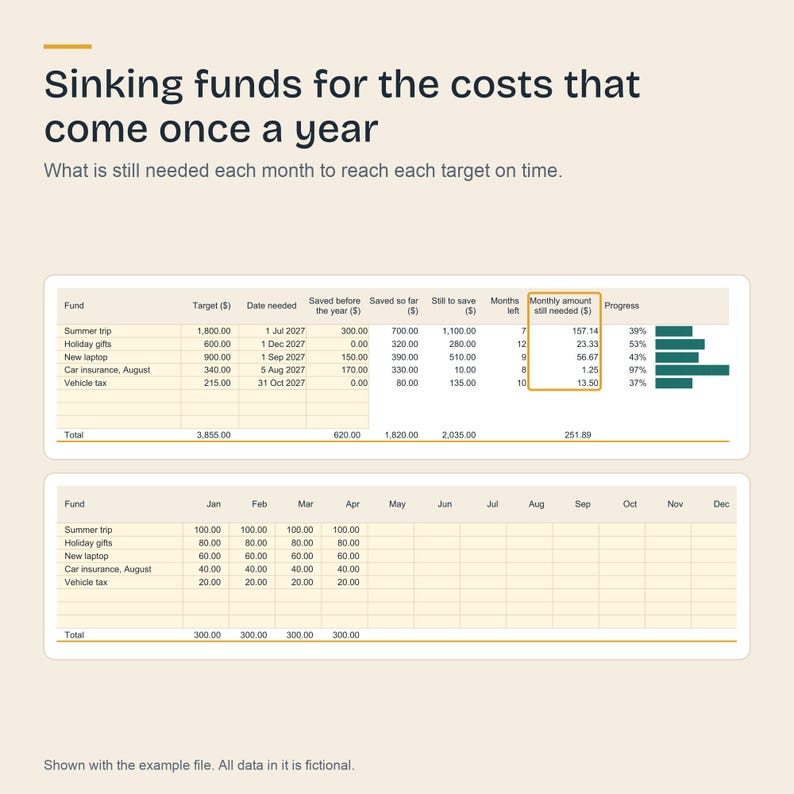 2027 Budget Spreadsheet Bundle, Annual Planner, Paycheck Plan, Side Hustle Income Tracker, Gift List image 9