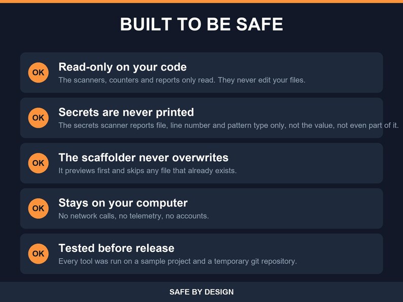 11 Python Developer Utilities, TODO Finder Project Scaffolder Secrets Scanner Git Summary Log Filter Line Counter Imports Checker image 7