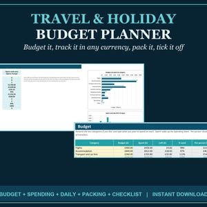 Holiday Budget Planner Spreadsheet UK, Travel Expense Tracker, Trip Cost Calculator, Packing List and Checklist, Excel