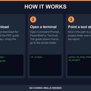 11 Python Developer Utilities, TODO Finder Project Scaffolder Secrets Scanner Git Summary Log Filter Line Counter Imports Checker image 3