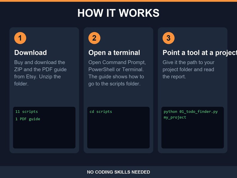 11 Python Developer Utilities, TODO Finder Project Scaffolder Secrets Scanner Git Summary Log Filter Line Counter Imports Checker image 3
