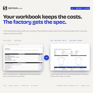 Tech Pack Template for Clothing Brands: Spec Sheet, Bill of Materials, Size Grading, Costing, Factory PDF image 4