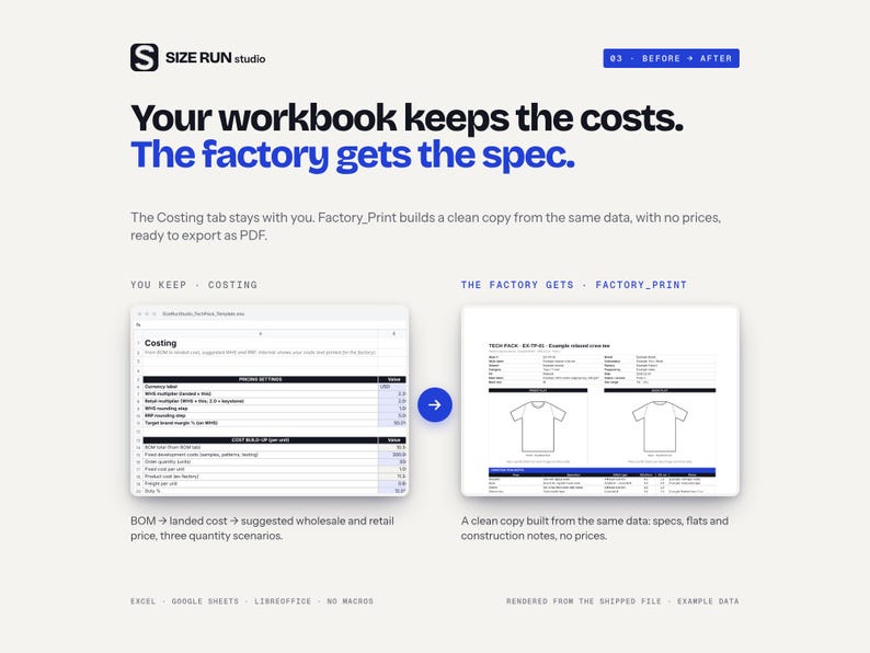 Tech Pack Template for Clothing Brands: Spec Sheet, Bill of Materials, Size Grading, Costing, Factory PDF image 4