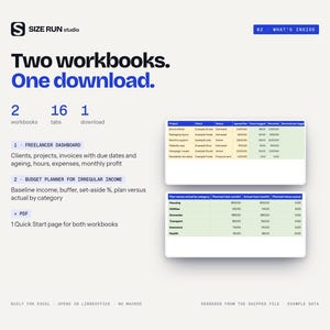 Freelancer Money Bundle, Client Invoice and Irregular Income Budget Spreadsheets for Solo Workers zdjęcie 2