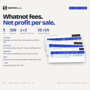 K&ouml;nnte beinhalten: Eine digitale Produktoberfl&auml;che namens Size Run Studio, die Whatnot-Geb&uuml;hren und den Nettogewinn pro Verkauf anzeigt. Sie enth&auml;lt f&uuml;nf Registerkarten, 300 Verkaufszeilen und Spracheinstellungen. Drei gestapelte Tabellenfenster sind abgebildet.