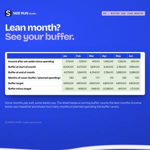 Irregular Income Budget Planner, Variable Paycheck Spreadsheet with Savings Buffer for Freelancers image 3