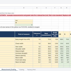 May include: A digital spreadsheet titled Measurement & Grading for a tech pack template. The table displays columns for code, point of measure, tolerance, base measurement, grade per size step, and sizes ranging from XS to XXL in cm units.
