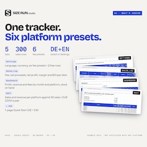 May include: A digital sales tracker spreadsheet template titled One tracker. Six platform presets. It features five tabs, 300 sales rows, and six fee presets. The interface includes sections for Settings, Sales Log, Dashboard, DAC7, and a PDF Quick Start guide.
