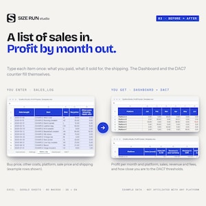 May include: A digital spreadsheet template titled Size Run Studio featuring a sales log and dashboard. The text reads A list of sales in. Profit by month out. It displays columns for date, item, size, buy price, and costs, with data tables.