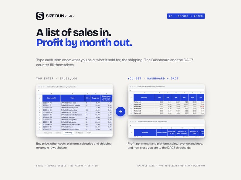 May include: A digital spreadsheet template titled Size Run Studio featuring a sales log and dashboard. The text reads A list of sales in. Profit by month out. It displays columns for date, item, size, buy price, and costs, with data tables.