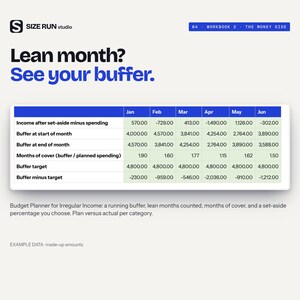 Freelancer Money Bundle, Client Invoice and Irregular Income Budget Spreadsheets for Solo Workers zdjęcie 4