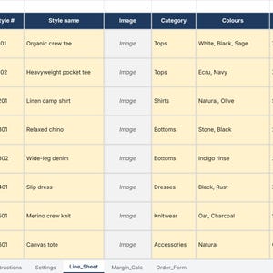 May include: A digital line sheet table displaying product information including style numbers, style names, categories, colors, and sizes. The table lists items such as an organic crew tee, heavyweight pocket tee, linen camp shirt, relaxed chino, wide-leg denim, slip dress, merino crew knit, and a canvas tote.