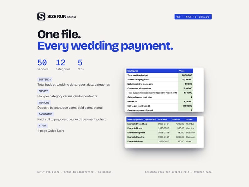 Wedding Vendor Payment Tracker, Deposit and Balance Due Schedule with Budget vs Contract Dashboard Bild 2