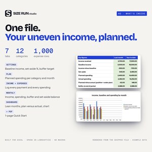 Irregular Income Budget Planner, Variable Paycheck Spreadsheet with Savings Buffer for Freelancers image 2