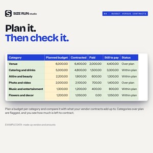 Wedding Vendor Payment Tracker, Deposit and Balance Due Schedule with Budget vs Contract Dashboard Bild 4