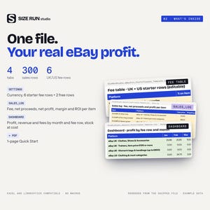 Puede incluir: Una plantilla de hoja de c&aacute;lculo digital para el seguimiento de beneficios en eBay de Size Run Studio. El gr&aacute;fico muestra texto que incluye One file. Your real eBay profit., 4 tabs, 300 sales rows y 6 UK/US fee rows, junto a tres tablas.