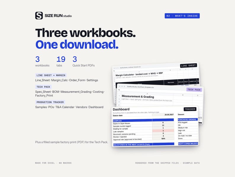 May include: A digital product display titled Three workbooks. One download. featuring three spreadsheet interfaces labeled Line Sheet, Tech Pack, and Dashboard. The text includes 3 workbooks, 19 tabs, and 3 Quick Start PDFs with lists of file names and production tracking data.