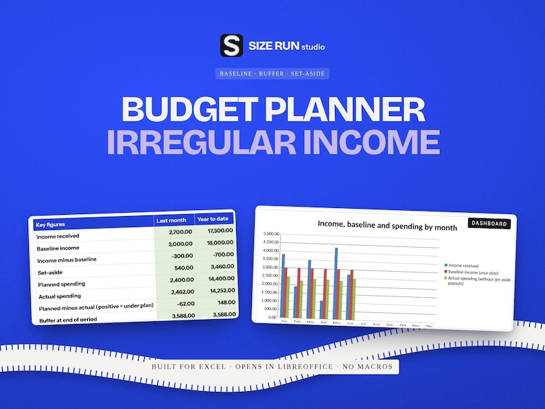 Irregular Income Budget Planner, Variable Paycheck Spreadsheet with Savings Buffer for Freelancers image 1