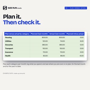 Irregular Income Budget Planner, Variable Paycheck Spreadsheet with Savings Buffer for Freelancers image 4