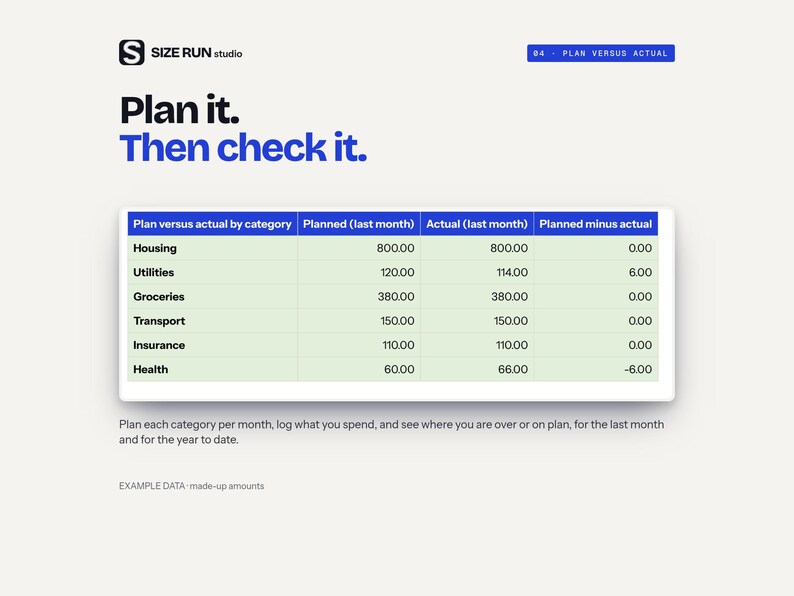 Irregular Income Budget Planner, Variable Paycheck Spreadsheet with Savings Buffer for Freelancers image 4