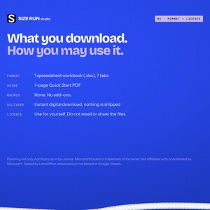 Irregular Income Budget Planner, Variable Paycheck Spreadsheet with Savings Buffer for Freelancers image 5