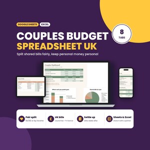 Parbudgetkalkylblad Storbritannien, Gemensam budgetmall, Google Sheets och Excel, Dela räkningar rättvist, Delade utgifter, Kommunalskatt