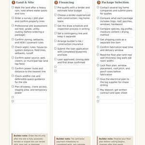May include: A printed Phase-by-Phase Checklist for building a log home, organized into three columns: Land & Site, Financing, and Package Selection. Each section contains numbered tasks with checkboxes, builder notes, and target/done date lines.