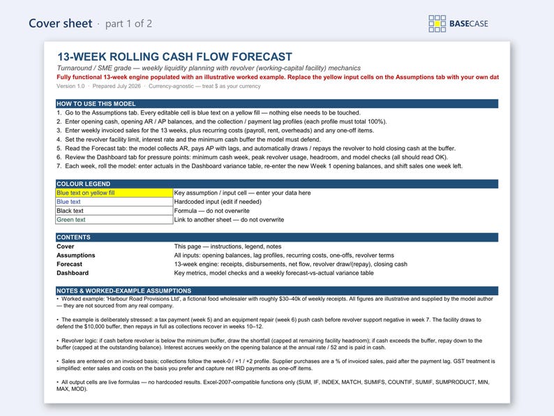 13-week Rolling Cash Flow Forecast, Revolver Liquidity Dashboard (excel ...