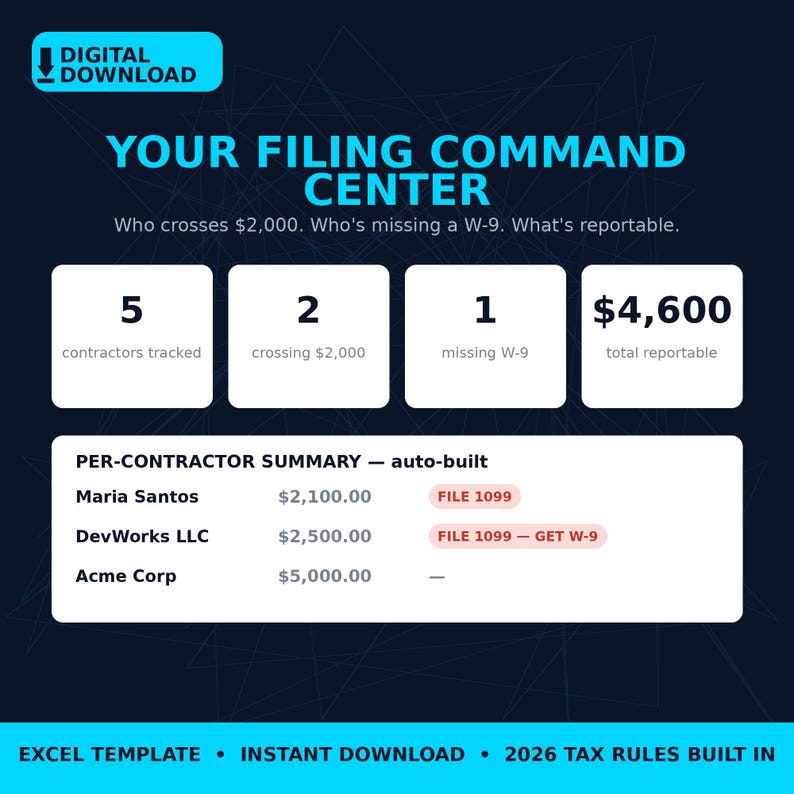 2026 1099 Tracker Spreadsheet for Contractors | 1099-NEC Filing ...