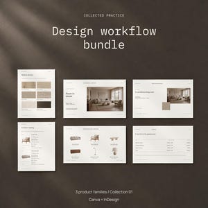 Interior design workflow template bundle, presentation and procurement, Canva and InDesign