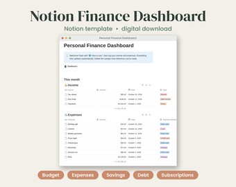 Notion-Budgetvorlage, Dashboard für persönliche Finanzen, Budget-Tracker, Ausgaben-Tracker, Sparziele, Schulden-Tracker, Abonnement-Tracker