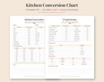 Tabla de conversión de medidas para cocina imprimible, guía de medidas para hornear, tazas a gramos, temperaturas del horno, decoración de pared para la cocina, regalo para panaderos, PDF tamaño carta estadounidense A4