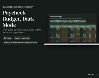 Hoja de cálculo de presupuesto en modo oscuro, planificador de presupuesto de nómina 2027, Excel y Google Sheets, seguimiento de presupuesto quincenal, pago de deudas, patrimonio neto