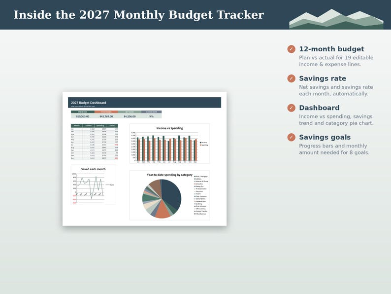 2027 Monthly Budget Spreadsheet, Personal Budget Tracker Template for ...