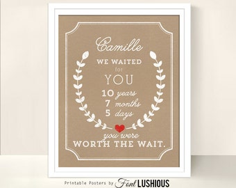 Worth the Wait - DIY Printable Adoption Nursery Art