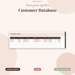 May include: A digital customer database spreadsheet template titled Sweet Order Co Customer Database. The table includes columns for Name, Phone, Email, Birthday, City, First order, Last order, # Orders, and Total spent. Includes Google Sheets and Excel buttons.