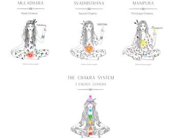 Sistema de chakras_Ilustraciones de los 7 centros de energía_Arte mural de chakras imprimible_PDF A4 (Fácil de imprimir en tamaño carta)_Decoración espiritual_Arte de meditación