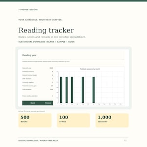 May include: A digital reading tracker spreadsheet template by TIDYSHEETSTUDIO. The interface displays a Reading year dashboard with a bar chart for Finished sessions by month, plus summary boxes for 500 books, 100 series, and 1,000 sessions.