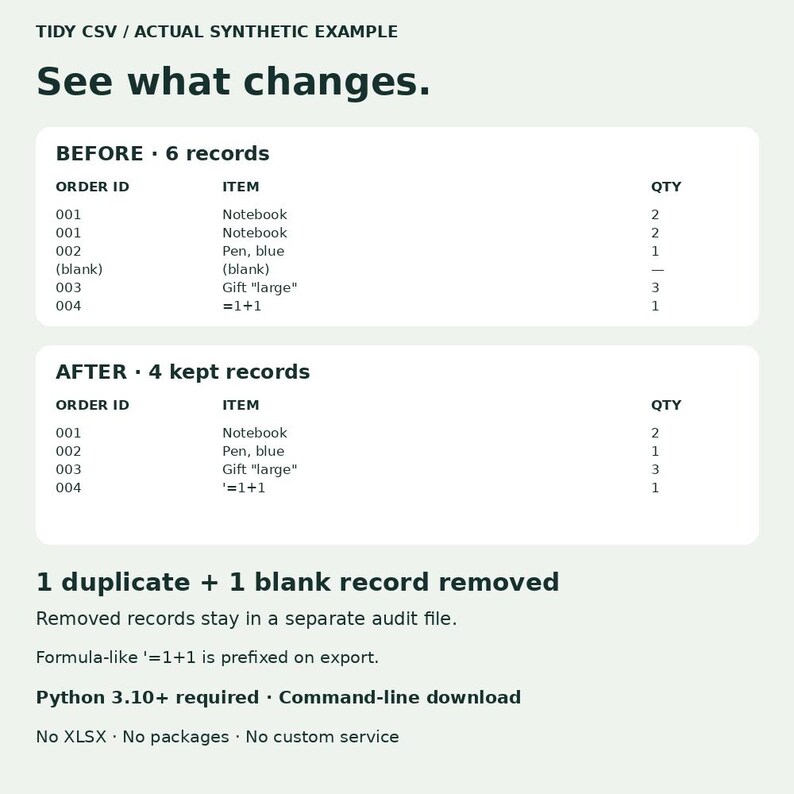 CSV Cleanup Python Script: Offline Deduplication Tool, Audit Reports & Reusable Settings image 2