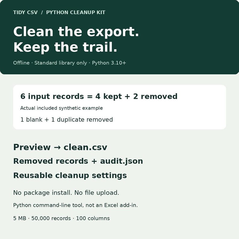CSV Cleanup Python Script: Offline Deduplication Tool, Audit Reports & Reusable Settings image 1