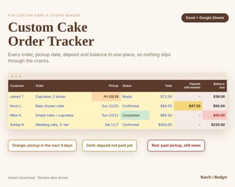 Cake Order Tracker Spreadsheet, Bakery Order Log with Deposits and Pickup Calendar