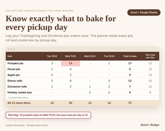 Holiday Pre-Order Planner for Home Bakers, Thanksgiving and Christmas Bake List Spreadsheet