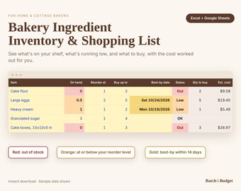 Bakery Inventory Spreadsheet, Ingredient Tracker with Automatic Shopping List for Home Bakers