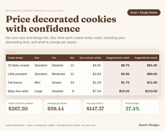 Decorated Cookie Pricing Calculator, Sugar Cookie Profit Tool (Digital Download)