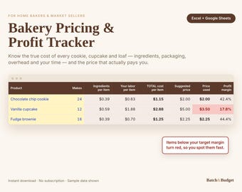 Bakery Pricing Calculator Spreadsheet for Home Bakers, Recipe Cost and Profit Tracker