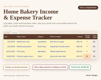 Home Bakery Income and Expense Tracker, Bookkeeping Spreadsheet with Mileage Log
