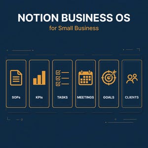 May include: A digital dashboard graphic titled NOTION BUSINESS OS for Small Business. It features six vertical rectangular panels with orange icons and text labels: SOPs, KPIs, TASKS, MEETINGS, GOALS, and CLIENTS on a dark blue background.
