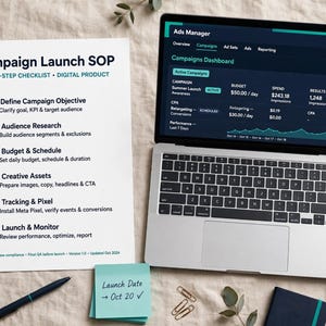 Può includere: Una lista di controllo SOP per il lancio di una campagna e un computer portatile che mostra una dashboard di Ads Manager. La lista include sei passaggi, da Define Campaign Objective a Launch & Monitor. Un post-it riporta Launch Date Oct 20.