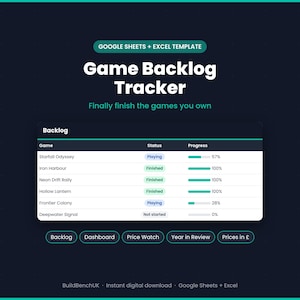 May include: A digital Game Backlog Tracker template for Google Sheets and Excel with a dark background. The interface displays a table listing games, their status, and progress percentages, with navigation buttons for Backlog, Dashboard, Price Watch, Year in Review, and Prices in £.