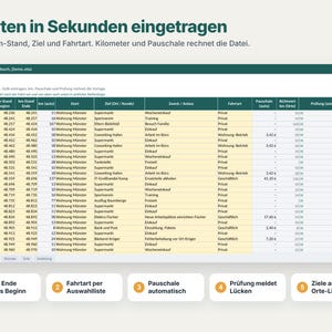May include: A digital spreadsheet template titled Fahrten in Sekunden eingetragen, displaying a log of vehicle trips with columns for date, odometer readings, distance, start and end locations, purpose, trip type, and automated calculations.